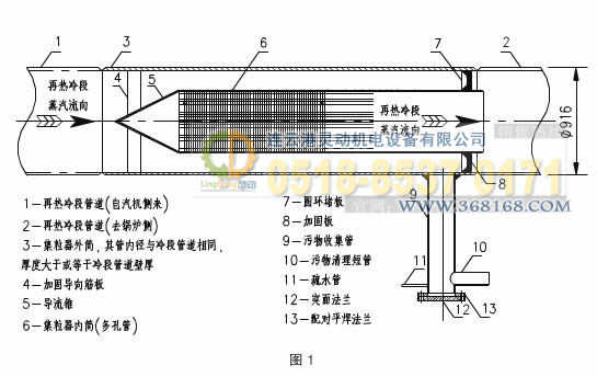 集粒器，集渣器工藝設(shè)計圖